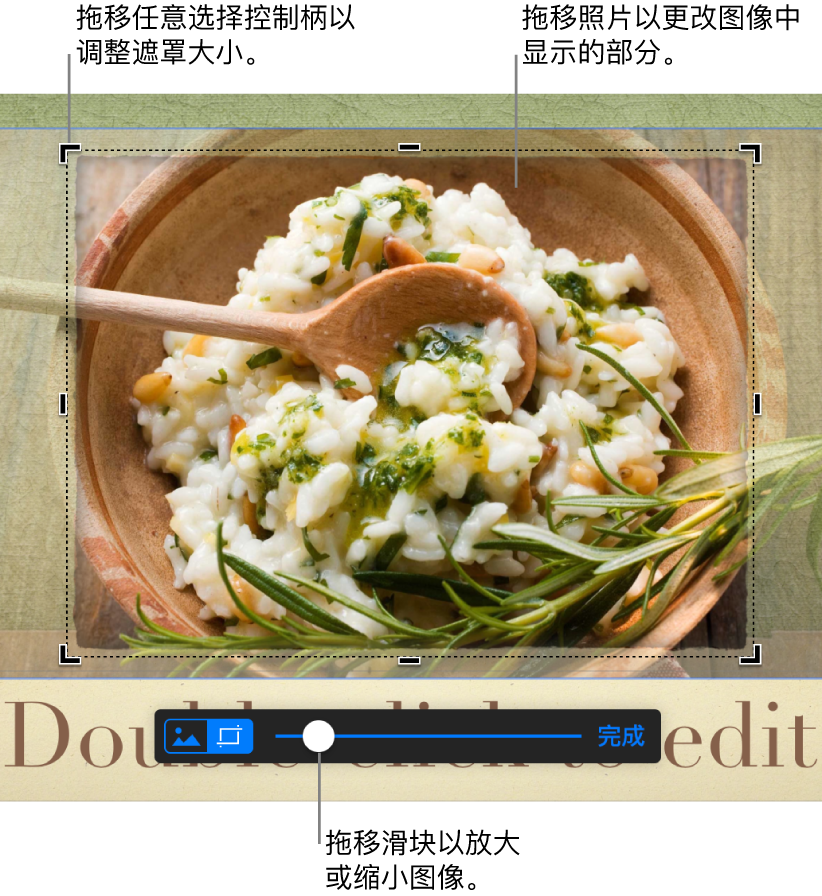 一个选中的图像，下方显示有遮罩控制。标示了边角选取控制柄、图像边缘以及遮罩控制滑块。