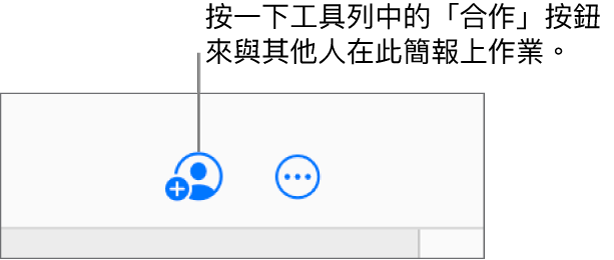 工具列中的「合作」按鈕。