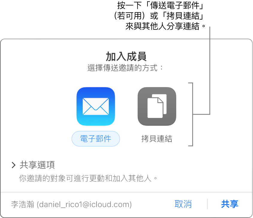 按一下工具列中的「合作」按鈕時出現的視窗（在共享簡報之前）。「電子郵件」和「拷貝連結」按鈕可讓你選擇共享簡報的方式。