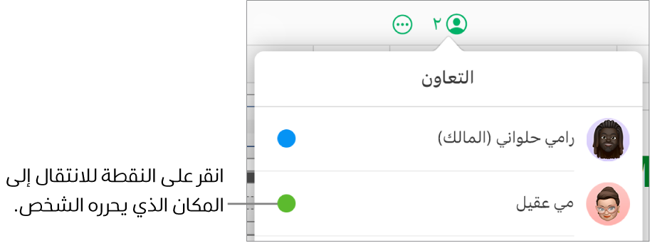 قائمة المشاركين مفتوحة، مع مشاركين ونقطة بلون مختلف على يسار كل اسم.