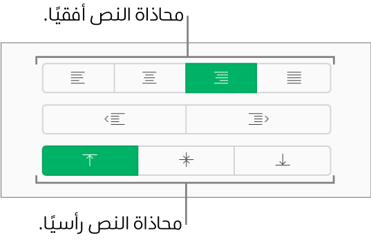 أزرار محاذاة النص الرأسي والأفقي في الشريط الجانبي "التنسيق".