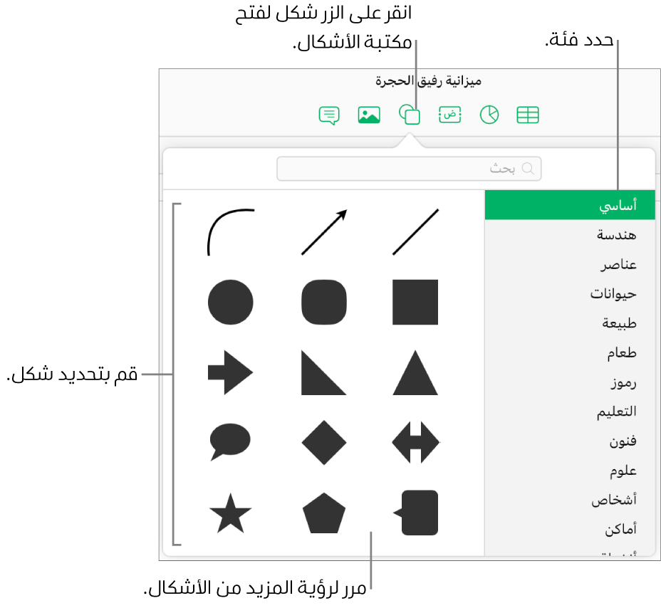 تكون مكتبة الأشكال مفتوحة أسفل الزر "شكل" في شريط الأدوات. يتم تحديد الفئة "أساسي" الموجودة إلى اليمين، ويتم عرض بعض الأشكال المشتركة (بما في ذلك الدوائر والمربعات والخطوط) إلى اليسار.