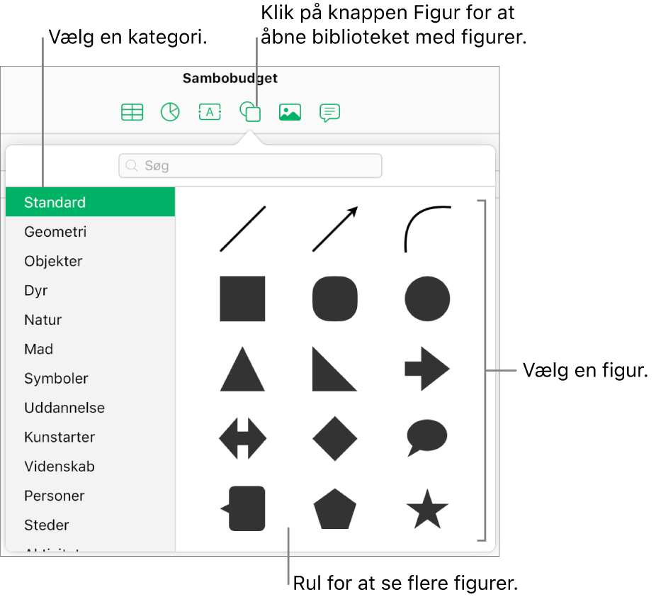 Biblioteket Figurer åbnes under knappen Figur på værktøjslinjen. Kategorien Almindelig vælges til venstre, og der vises nogle almindelige figurer (herunder cirkler, kvadrater og streger) til højre.