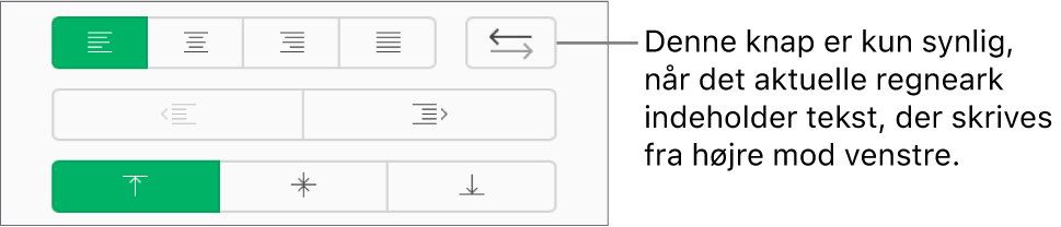 Knappen Tekstretning i indholdsoversigten Format.
