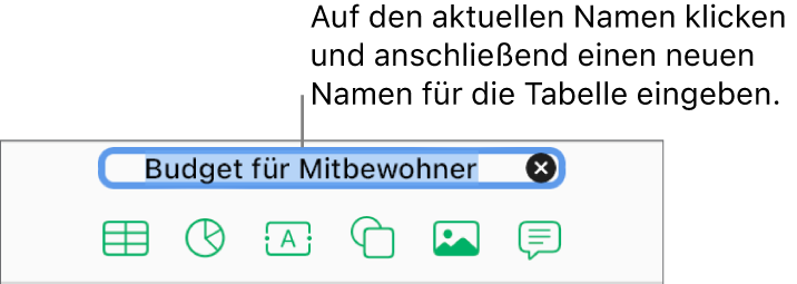 Der aktuelle Name der Tabelle „Leer“ oben in einer Tabelle ausgewählt.