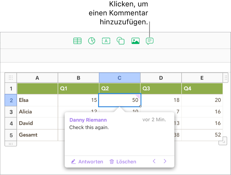 Ein einer Tabellenzelle hinzugefügter Kommentar.