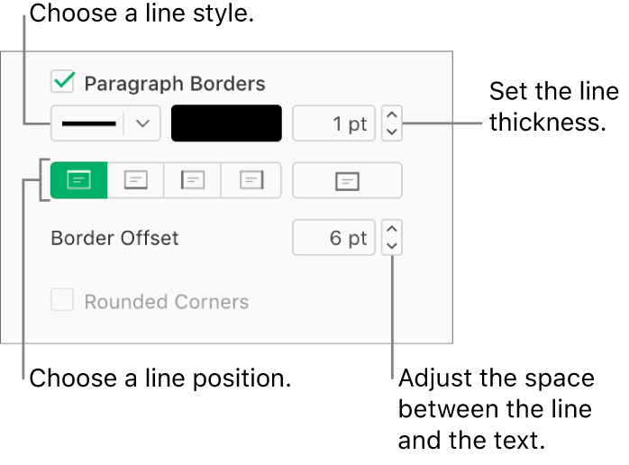 The Paragraph Borders checkbox is selected in the Layout tab of the Format sidebar, and controls to change the line style, color, thickness, position, and offset from the text appear below the checkbox.