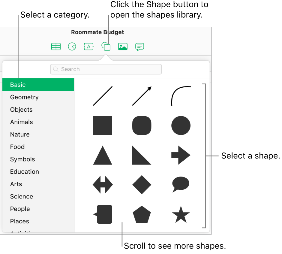 The shapes library is open below the Shape button in the toolbar. The Basic category is selected on the left, and some common shapes (including circles, squares, and lines) are displayed on the right.