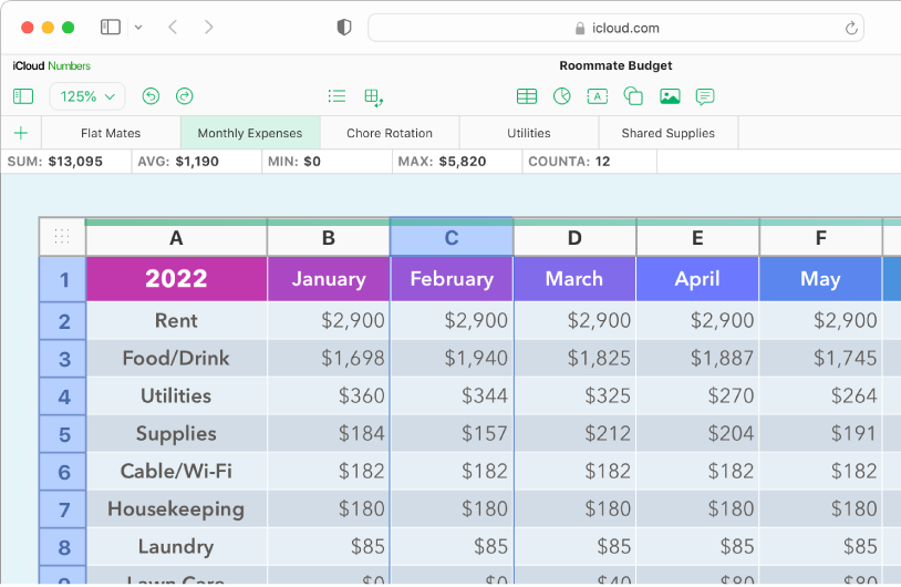 A table with headings and data.