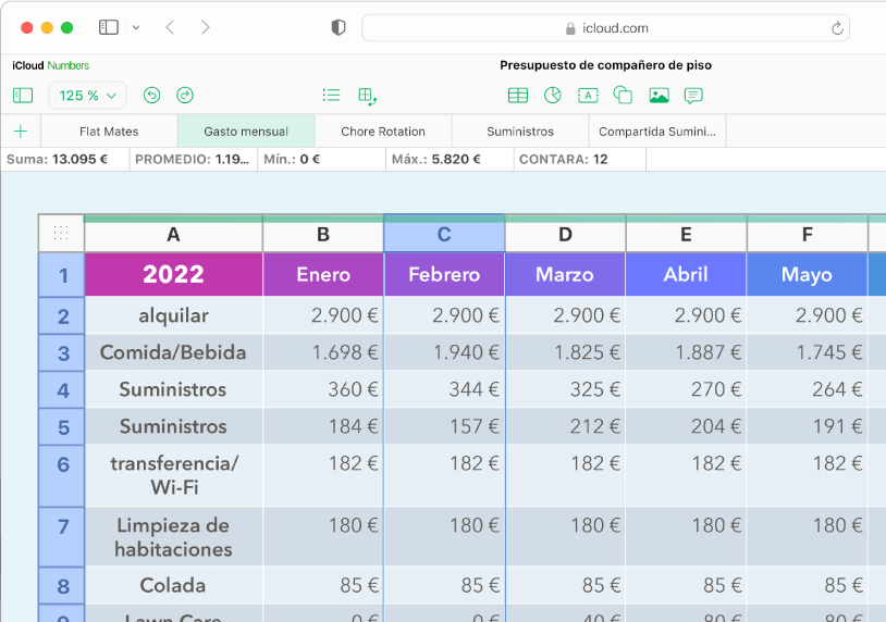 Una tabla con cabeceras y datos.