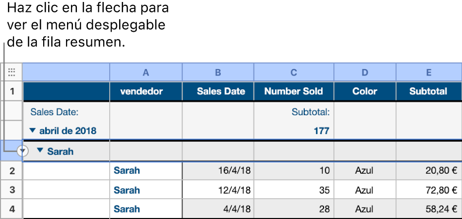 Una tabla con una jerarquía de dos niveles; se selecciona la fila de la categoría inferior y aparece una flecha hacia abajo en el borde.