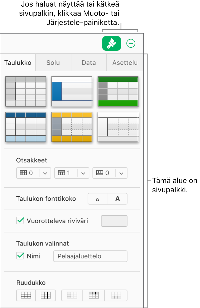 Työkalupalkin Muoto-painike on valittuna. Laskentataulukon oikealla olevassa sivupalkissa näkyvät taulukon tyylin ja värin toiminnot ja muut muotoilutoiminnot. Järjestele-painike näkyy työkalupalkin Muoto-painikkeen oikealle puolelle.