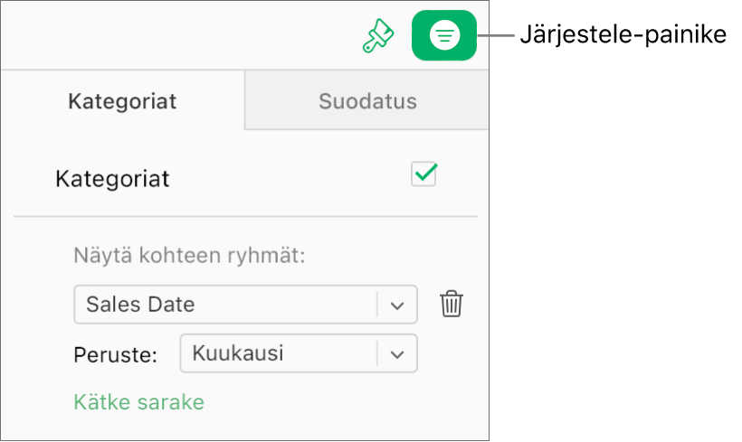 Järjestele-painike on valittuna työkalupalkissa ja kategoriaa kuvaavat säännöt näkyvät Järjestele-sivupalkin Kategoriat-välilehdellä. Data on tällä hetkellä järjestetty Myyntipäivämäärän perusteella ja sitten ryhmitelty kuukauden mukaisesti.