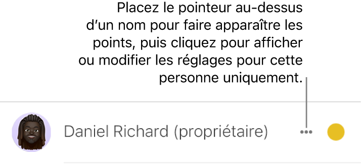 Points de suspension à droite d’un nom figurant dans la liste des participants.