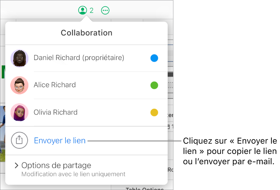 Le menu Collaboration est ouvert, avec une option Envoyer le lien sous la liste des participants.