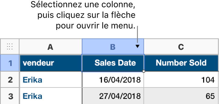 Tableau avec la deuxième colonne sélectionnée. Une flèche s’affiche à droite de la lettre B de la colonne.