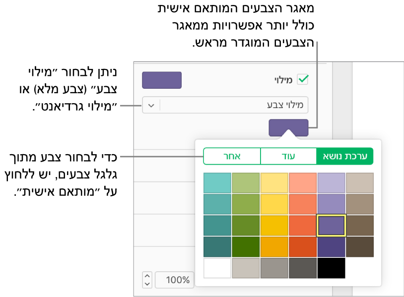האפשרות ״מילוי צבע״ נבחרת בתפריט הקופץ מתחת לתיבת הסימון ״מילוי״ ומאגר הצבעים מתחת לתפריט הקופץ מציג את האפשרויות הנוספות למילוי צבעים.