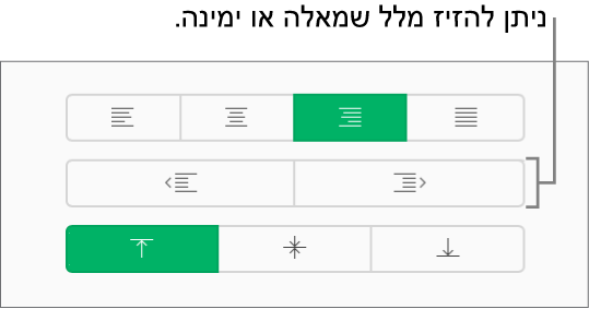 כפתורי ההזחה החוצה וההזחה פנימה בסרגל הצד ״עיצוב״.