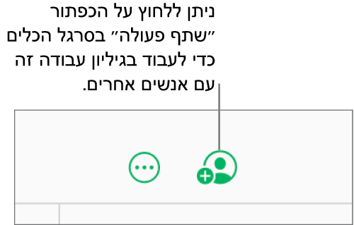 הכפתור ״שיתוף פעולה״ בסרגל הכלים.