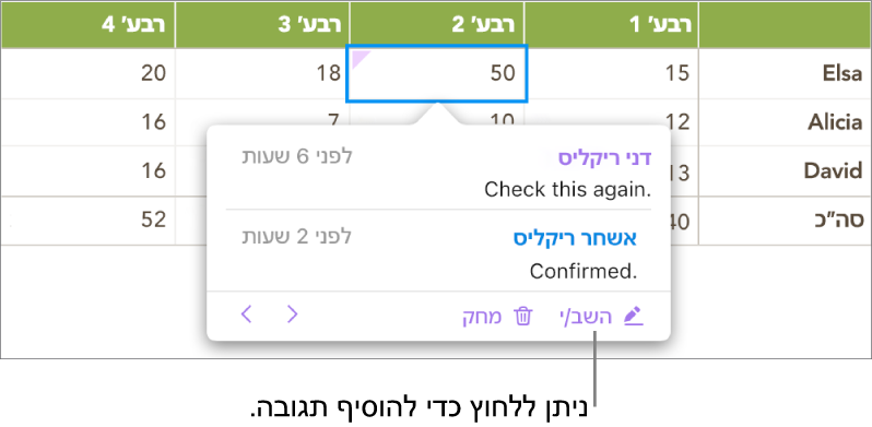 הערה עם תגובה אחת, והכפתור ״סיום״ למטה בצד.