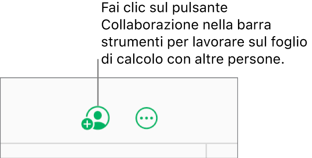 Il pulsante Collaborazione nella barra strumenti.