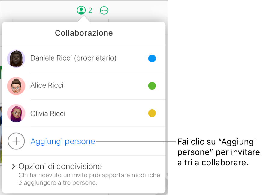 Il menu Collaborazione aperto, con un’opzione “Aggiungi persone” sotto l’elenco dei partecipanti.