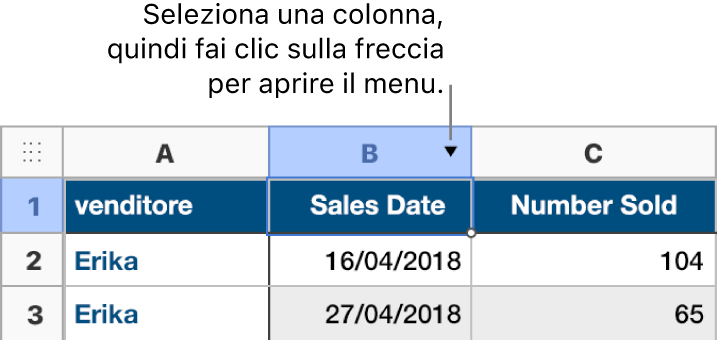 Una tabella con la seconda colonna selezionata; a destra della lettera della colonna B viene visualizzata una freccia.
