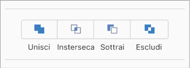 I pulsanti Unisci, Interseca, Sottrai ed Escludi nella parte inferiore del pannello Disposizione nella barra laterale Formato.