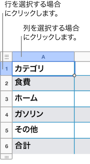 選択された表の行。選択する行と列にコールアウトが表示されています。