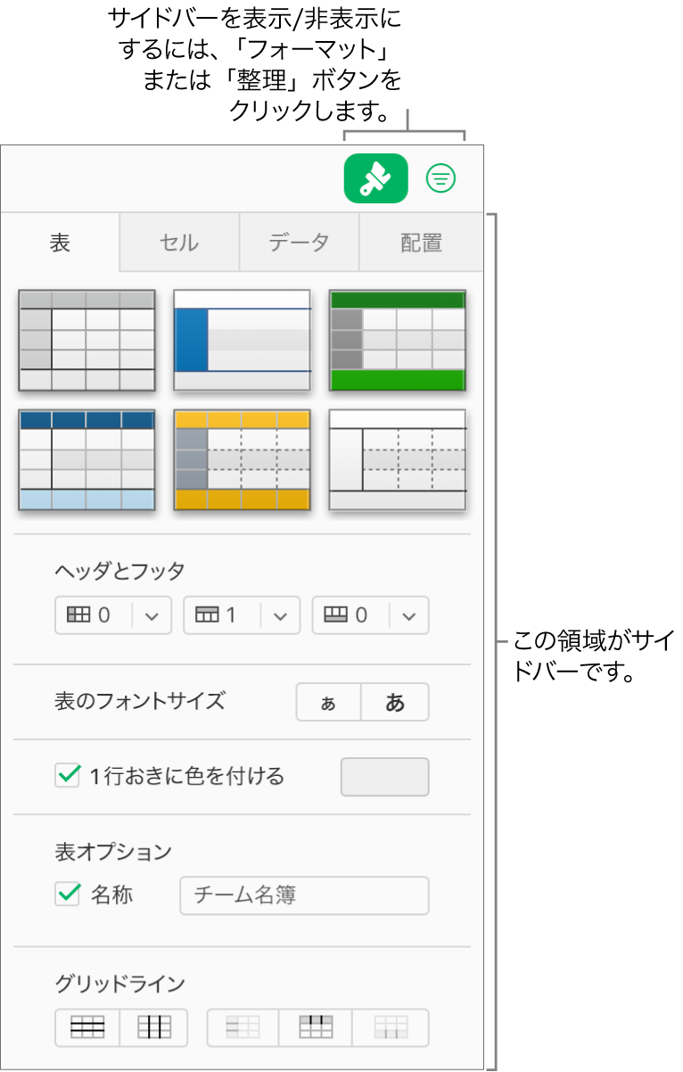 ツールバーの「フォーマット」ボタンが選択され、スプレッドシートの右側のサイドバーには、表のスタイルや色などの書式設定コントロールが表示されています。「整理」ボタンは、ツールバーの「フォーマット」ボタンの右側に表示されます。