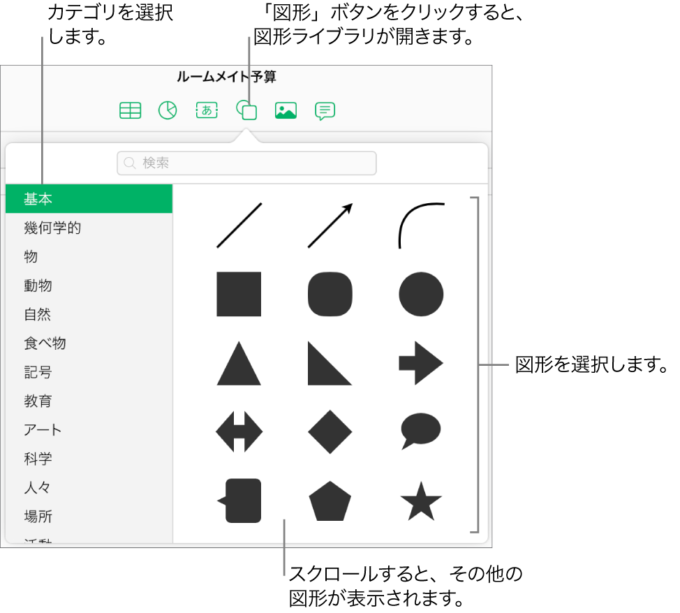 ツールバーの「図形」ボタンの下に図形ライブラリが開きます。左側で「基本」カテゴリが選択されており、右側にはよく使用されるいくつかの図形（円、四角、線など）が表示されます。