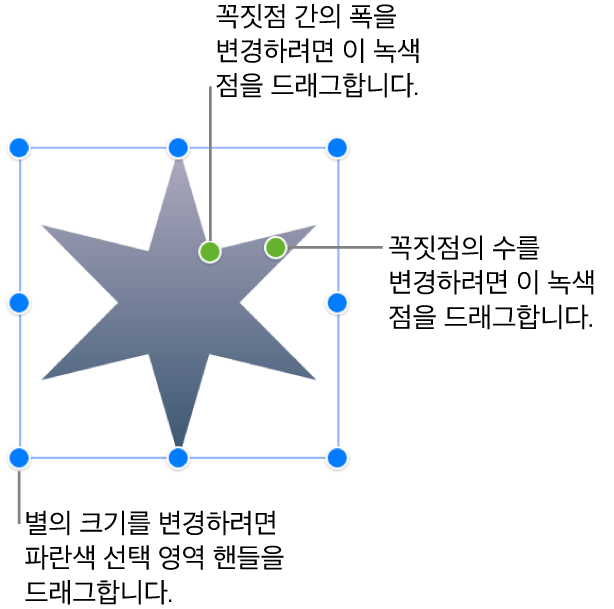 별을 선택하고 두 개의 녹색점을 드래그하여 꼭지점의 폭과 수를 변경할 수 있습니다.