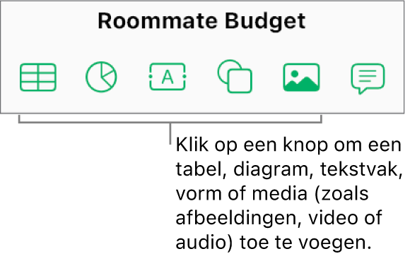 De knoppen voor tabel, diagram, tekstvak, vorm en media in de knoppenbalk.