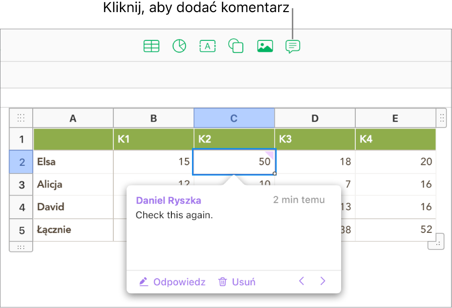 Komentarz dodany do komórki tabeli.
