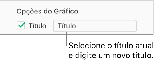 Na seção Opções de gráfico da barra lateral Formatar, a caixa de seleção Título está marcada. O campo de texto à direita da caixa de seleção mostra o título do gráfico de espaço reservado, "Título".