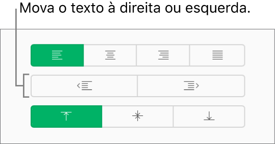 Os botões Recuar à esquerda e Recuar à direita na barra lateral Formatar.