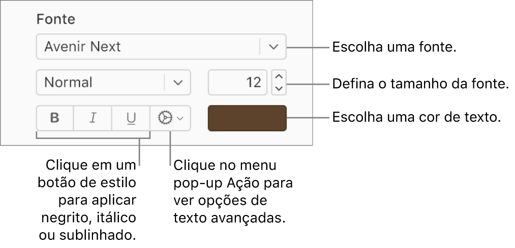 Os controles de fonte e estilo de texto na barra lateral Formatar.