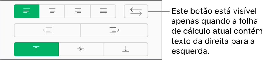 O botão "Direção do texto” na barra lateral “Formatação”.