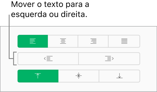 Os botões "Remover indentação” e “Adicionar indentação” na barra lateral “Formatação”.