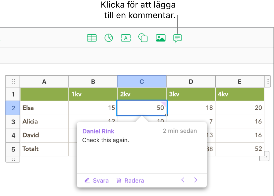 En kommentar har lagts till i en tabellcell.