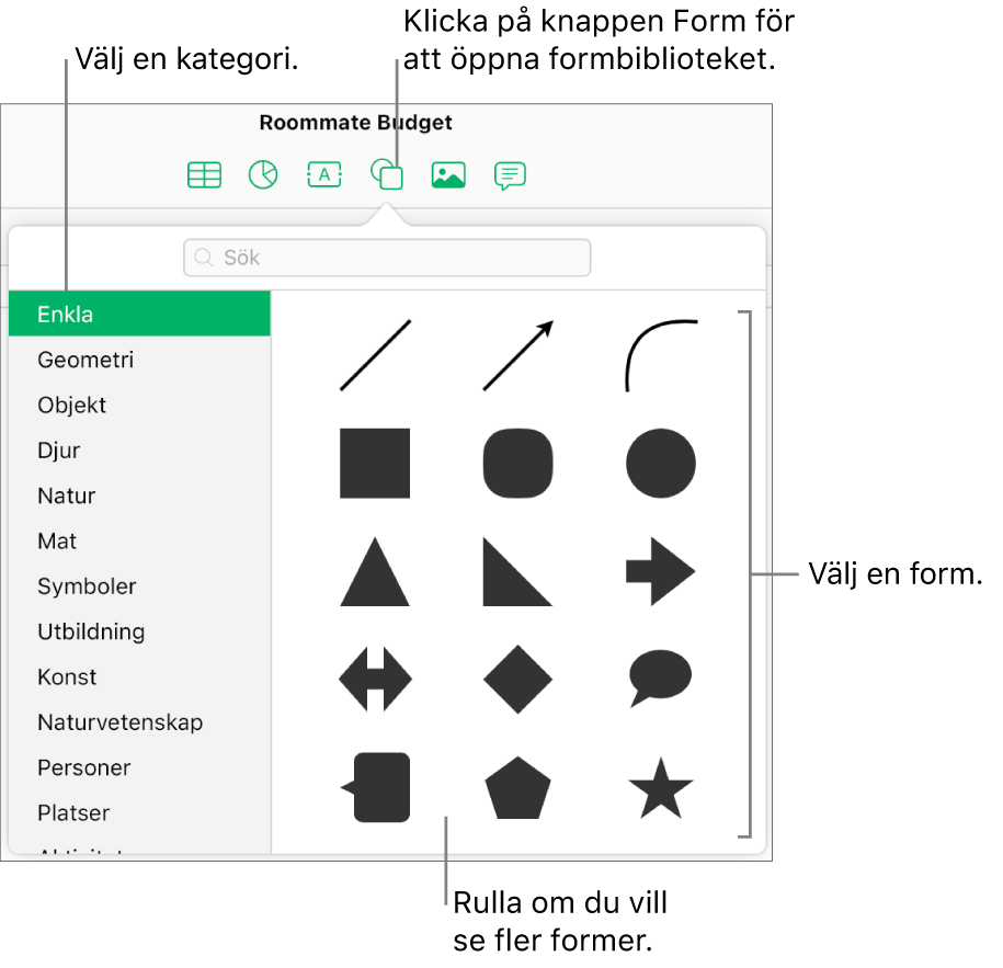 Formbiblioteket är öppet under knappen Form i verktygsfältet. Kategorin Enkla har valts till vänster, och en del vanliga former (som cirklar, fyrkanter och linjer) visas till höger.
