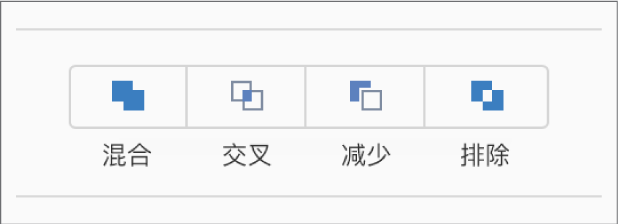 “格式”边栏中,位于“排列”标签底部的“混合”“交叉”“减少”和“排除”按钮。