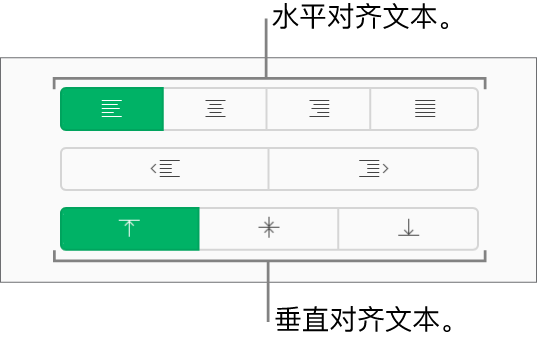 “格式”边栏中的垂直和水平文本对齐按钮。