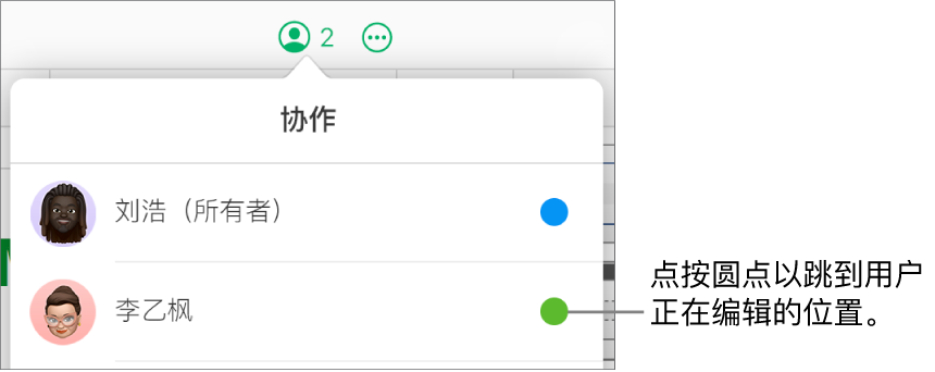 “协作”菜单已打开，其中包含两名参与者，每个姓名右侧有一个不同颜色的圆点。