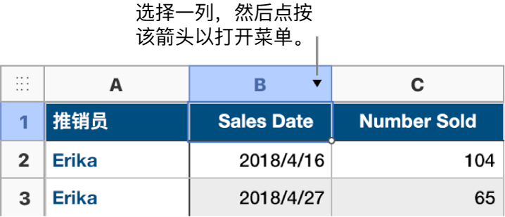 一个表格，其第二列被选中；列字母 B 右侧显示一个箭头。