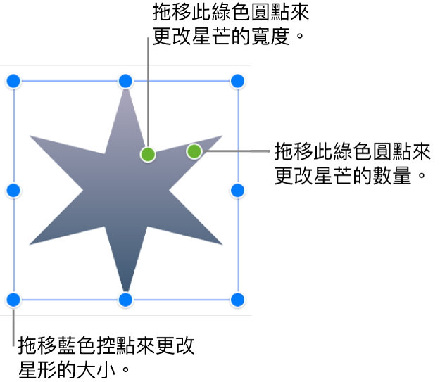 選取星星形狀後，你可以拖曳兩個綠色圓點來更改星星寬度或尖角數量。