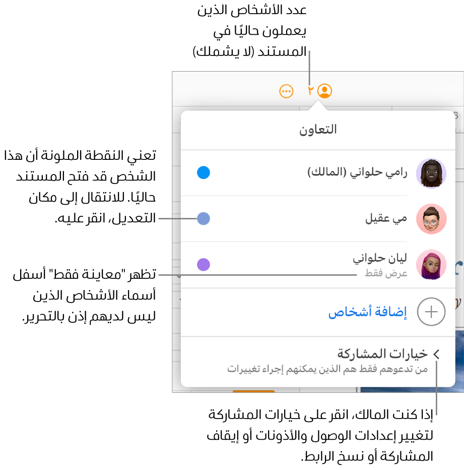 قائمة التعاون مفتوحة، مع قائمة بثلاثة مشاركين (أحدهم حصل على امتياز الوصول للعرض فقط)، وخيار لإضافة الأشخاص، وقسم خيارات المشاركة.