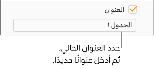 تم تحديد خانة الاختيار "العنوان" في الشريط الجانبي "التنسيق". يظهر حقل نص أسفل خانة الاختيار عنوان جدول العنصر النائب، "الجدول 1."