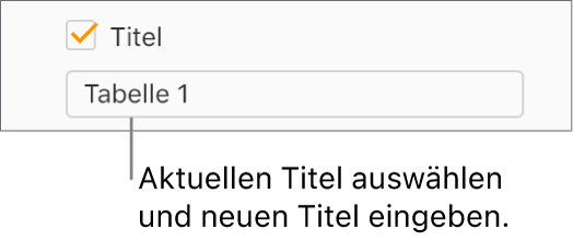 Das Markierungsfeld „Titel“ ist in der Seitenleiste „Format“ aktiviert. Ein Textfeld unter dem Markierungsfeld zeigt den Platzhaltertabellentitel „Tabelle 1“ an.