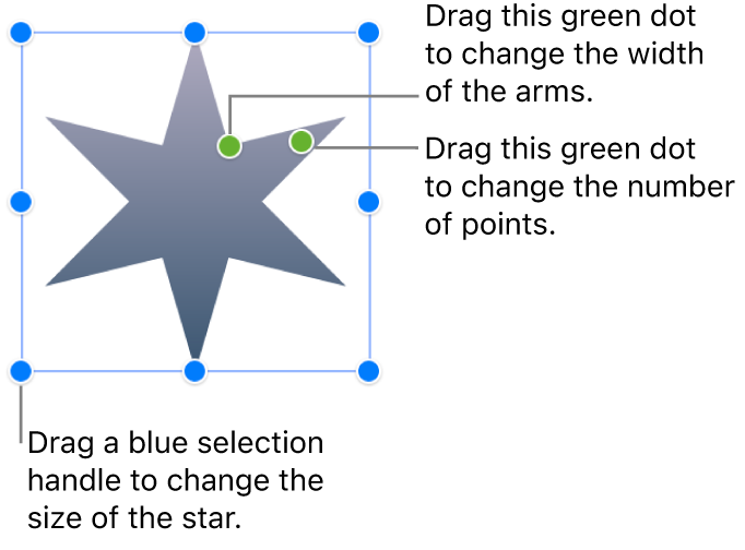 A star shape selected, with two green dots that you can drag to change the width of the arms and number of points.